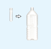 PET bottle